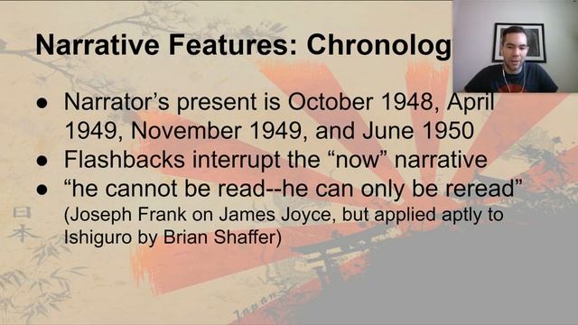 Intro to An Artist of the Floating World смотреть онлайн