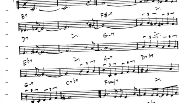 Playalong - The Girl From Ipanema (by Antonio Carlos Jobim) смотреть онлайн