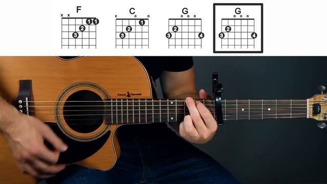 Let Her Go Guitar Tutorial (Passenger) Easy Chords Guitar Lesson смотреть онлайн