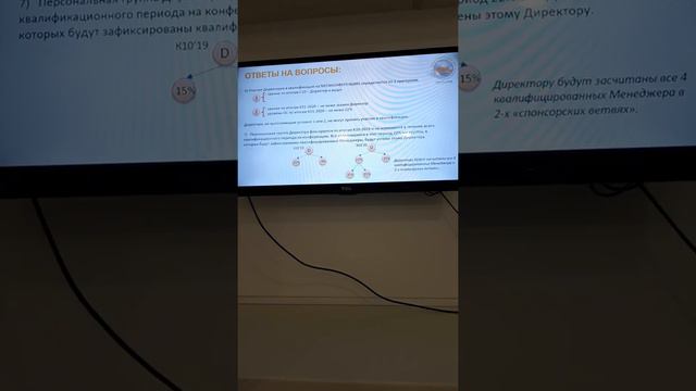 Условия квалификации на Мега Конференцию 2020 для Директоров и выше смотреть онлайн