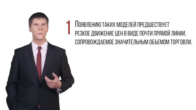 Фигуры «Флаг» и «Вымпел» в торговле на Форекс (видео Fibo Group) смотреть онлайн