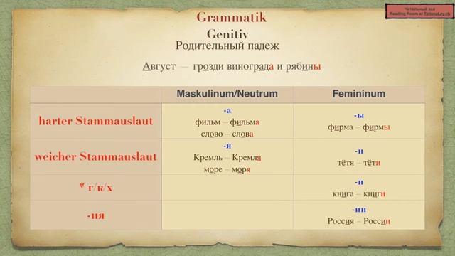 Russisch Lernen mit Zwetajewa's Gedicht смотреть онлайн