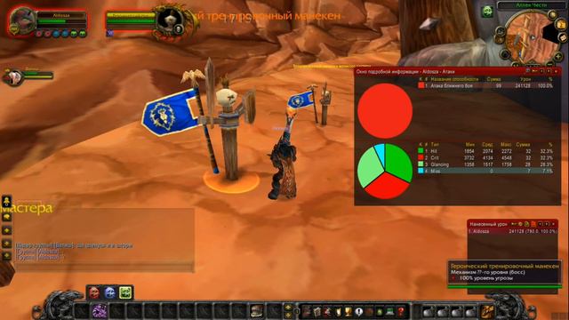 Что такое РПБ(АрП) и с чем его Едят? World Of Warcraft WoWCircle, Рейтинг пробивания Брони ArP