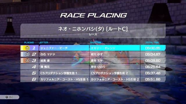 Kandagawa Jet Girls | UNKAI SURFERS Team Gameplay смотреть онлайн