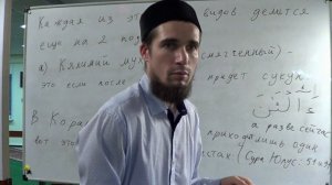 Таджвид. Мадд Лязим. Урок №29 (Часть 1-я). Али Якупов.