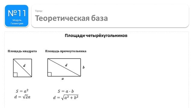 Электронный курс по решению задачи №11 на ОГЭ по математике 2017 года смотреть онлайн