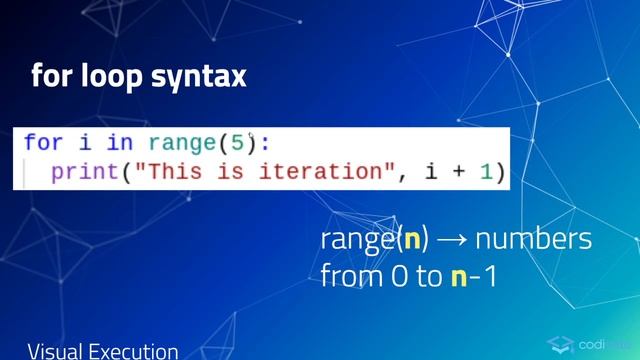 Intro to Python - 1.6 | Loops смотреть онлайн