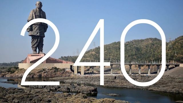 Самая большая статуя в мире.