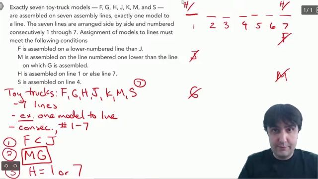 How to Ace LSAT Linear Games Part 1 | LSAT Sequencing Games Practice | Wizeprep смотреть онлайн