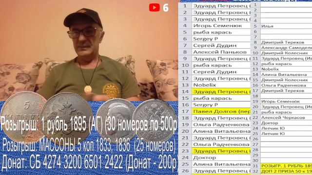 РОЗЫГРЫШ, МАССОНЫ, 5 копеек 1833, 1866, Николай 1! Стрим №248 смотреть онлайн