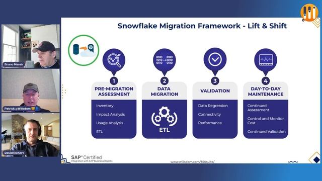 Fast Track your SAP BusinessObjects Snowflake Migration with Wiiisdom смотреть онлайн