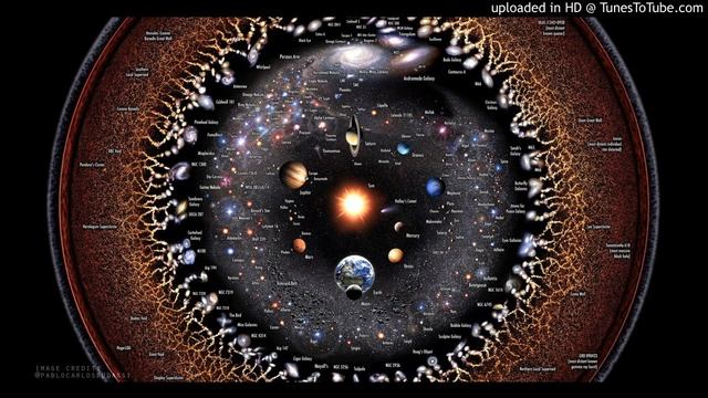 Quran - Wikipedia Narrated Article смотреть онлайн