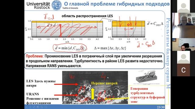 Моделирование нестационарных эффектов в следе полнообводных судов смотреть онлайн