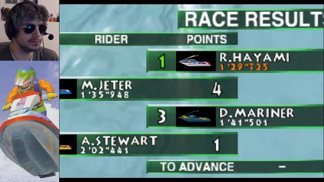 Wave Race 64 - Maximum Power! смотреть онлайн
