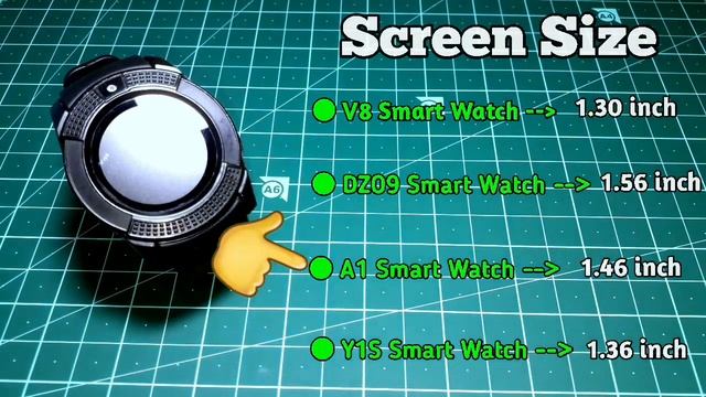 Which smart watch to buy or buy not ? ? v8 smart watch || smart watch смотреть онлайн