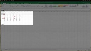 Расчет параметров сетевых графиков (табличный метод)