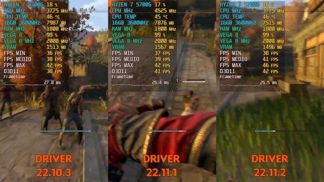 RYZEN 7 5700G | TESTE DE DRIVERS | DYING LIGHT 2 | VEGA 8 | 16GB RAM смотреть онлайн