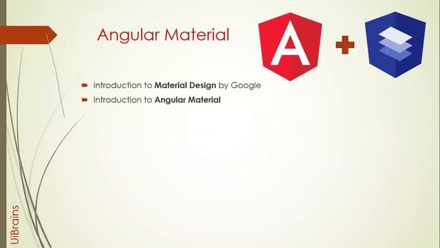 Angular 10 Online Training Demo | Angular Tutorial | UiBrains | NAVEEN SAGGAM смотреть онлайн