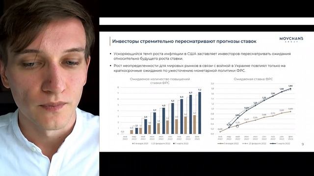 Еуджениу Кирэу: макроэкономика и рынки в 1 кв. 2022. Оптимальные инвестиционные стратегии смотреть онлайн