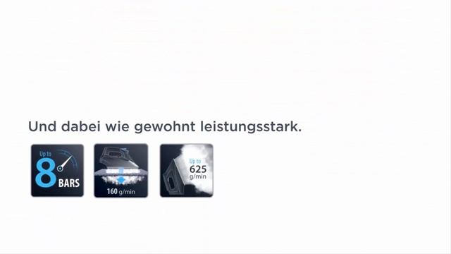 Glatte Sache - Die 5 besten Dampfbügelstationen für perfekte Ergebnisse смотреть онлайн