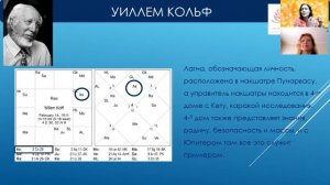 Пунарвасу   накшатра безграничной энергии | Punarvasu -The Nakshatra of boundless Energy