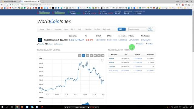 Мой крипто-портфель альткоинов смотреть онлайн