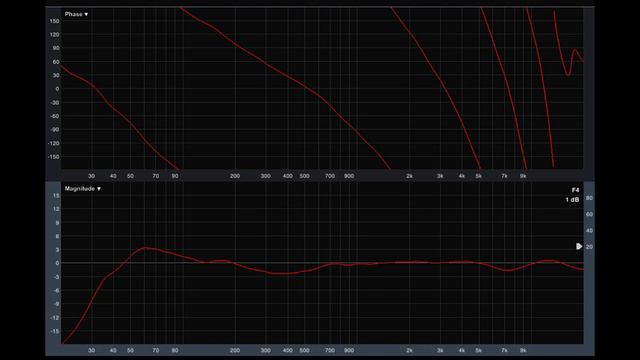 Construye tus parlantes (3 vías-Bass Reflex) смотреть онлайн