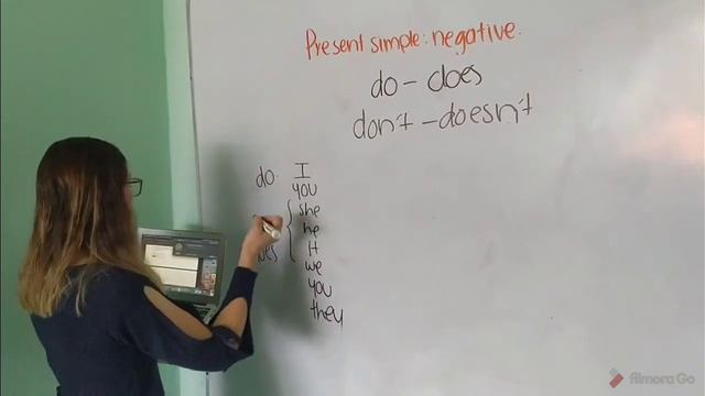 expressing like and dislike, quantifiers, present simple affirmative and negative смотреть онлайн