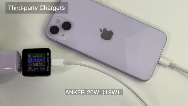 Charging Compatibility Test of Apple iPhone 14 Plus смотреть онлайн