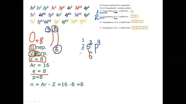 Строение атома (часть 2) смотреть онлайн