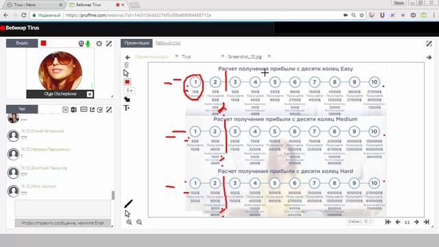 Tirus / Тайрус. Продукты. Маркетинг. Недвижимость. 04.07.2017 смотреть онлайн