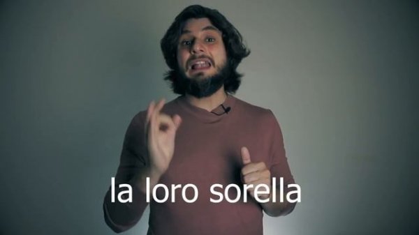 Определенные артикли в итальянском языке | articoli determinativi