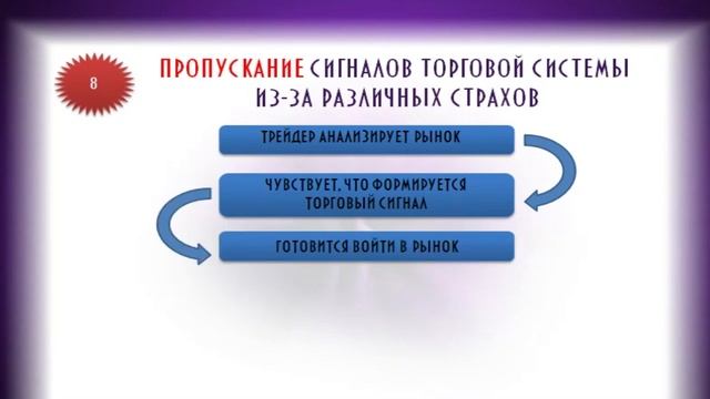 Психология Форекс - Урок 1.12. 10 типичных торговых ошибок трейдера смотреть онлайн