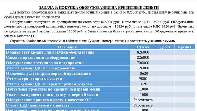 Решение практических задач смотреть онлайн