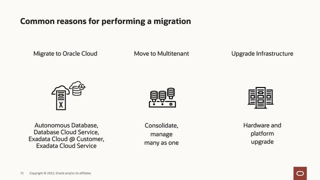 Webinar: Simplify and Validate Database Migration смотреть онлайн