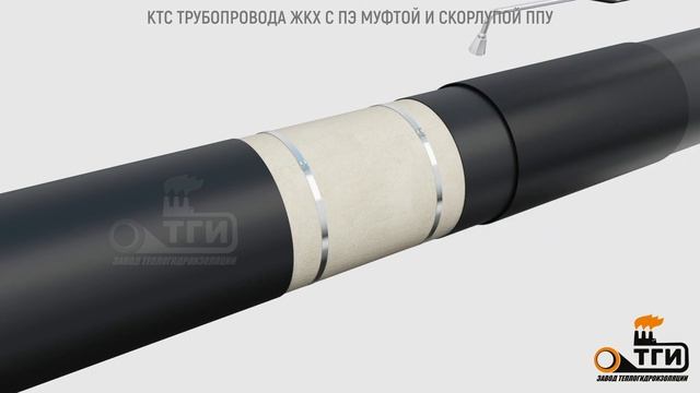 KTC-6. Комплект теплогидроизоляции сварного стыка труб в ПЭ оболочке с применением скорлупы ППУ.