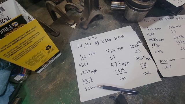 Picking the right gear ratio. (7.3 godzilla) смотреть онлайн