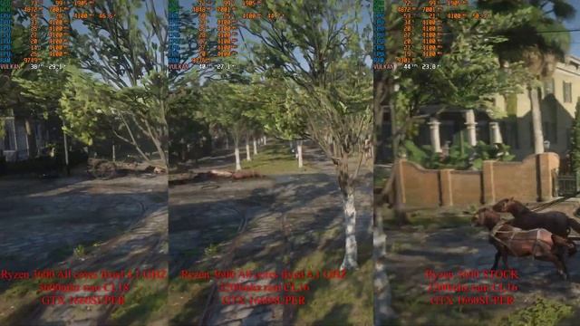 Benchmark Ryzen 5 3600, 1660 SUPER . OC vs Stock. смотреть онлайн