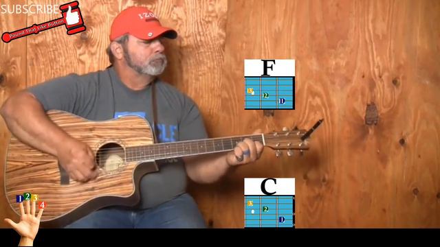 Everlast-What It's Like- 3 Chords- Easy- Beginner-Guitar Lesson-Tutorial смотреть онлайн