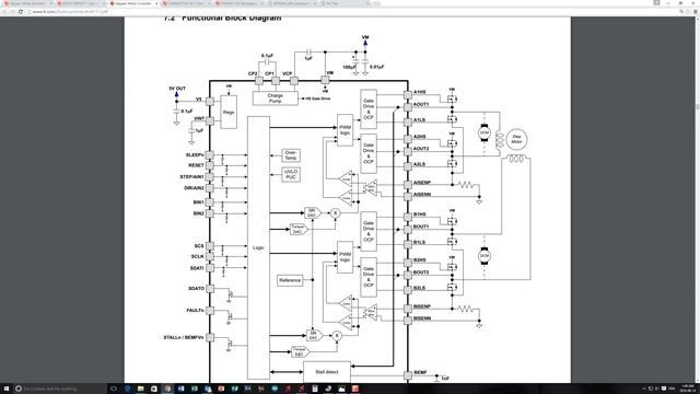 TI Tuesday - Stepper Control Boosterpack