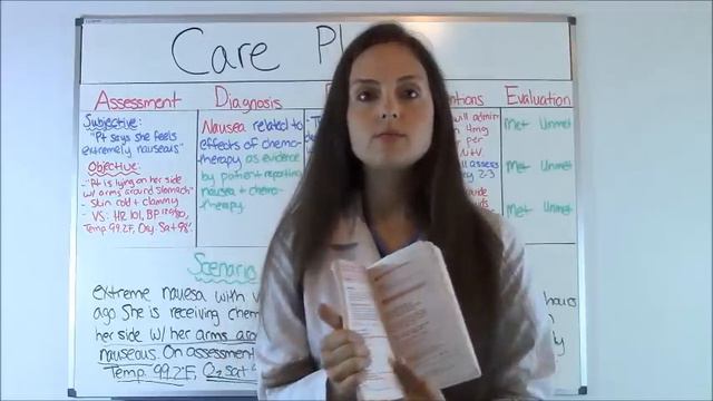 Nursing Care Plan Tutorial | How to Complete a Care Plan in Nursing School смотреть онлайн