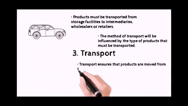 Marketing activities (Business Studies Gr. 11) смотреть онлайн