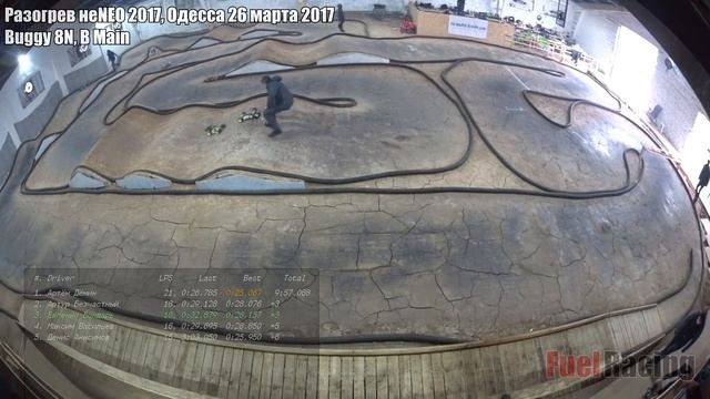 neNEO 2017 Разогрев, Одесса 26 марта, Багги 8ДВС, Финал Б смотреть онлайн