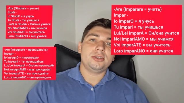 Самые важные глаголы в итальянском часть 2 | итальянский язык для начинающих