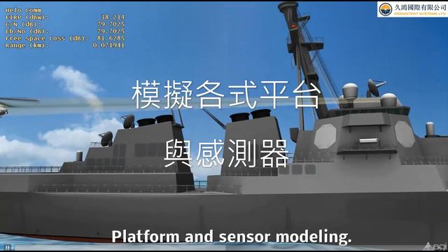 STK QualNet Intersatellite Link (ISL) 網路路由分析 смотреть онлайн