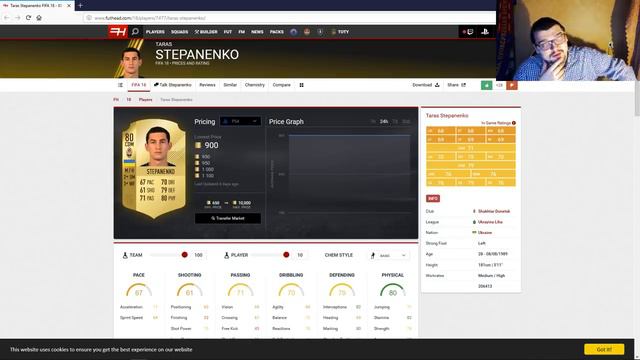 ТОП 10 ЛУЧШИХ УКРАИНСКИХ ФУТБОЛИСТОВ В ИСТОРИИ FIFA | ЛУЧШИЕ КАРТОЧКИ С FIFA 05 ПО FIFA 18 смотреть онлайн