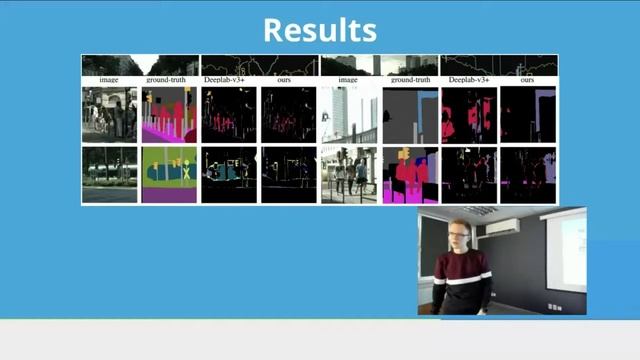 Gated Shape CCNs for Semantic Segmentation смотреть онлайн