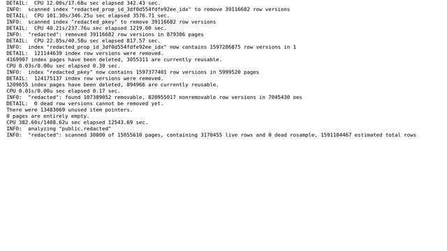 Duration of reclaiming disk space on very large tables (2.5+ billion rows) смотреть онлайн