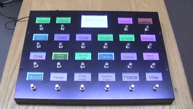 Can your MIDI foot controller do this? New RJM Music product - Mastermind GT (was intro video #1) смотреть онлайн