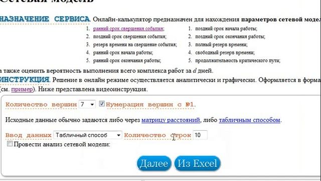 Сетевая модель ремонта прибора смотреть онлайн
